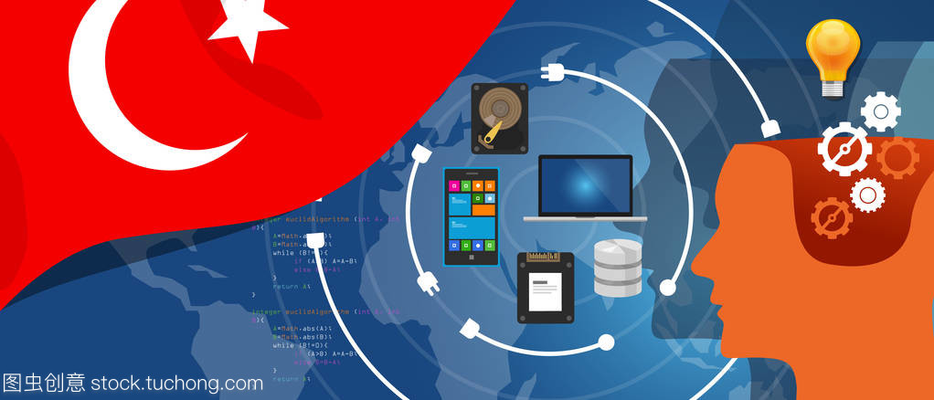 數字基礎設施與信息技術創新 土耳其的發展與前景